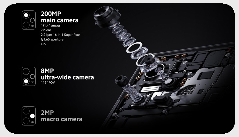 دوربین Redmi Note 12 Pro 