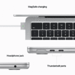 لپ تاپ 13.6 اینچی اپل مدل MacBook Air (2022)-MLXW3