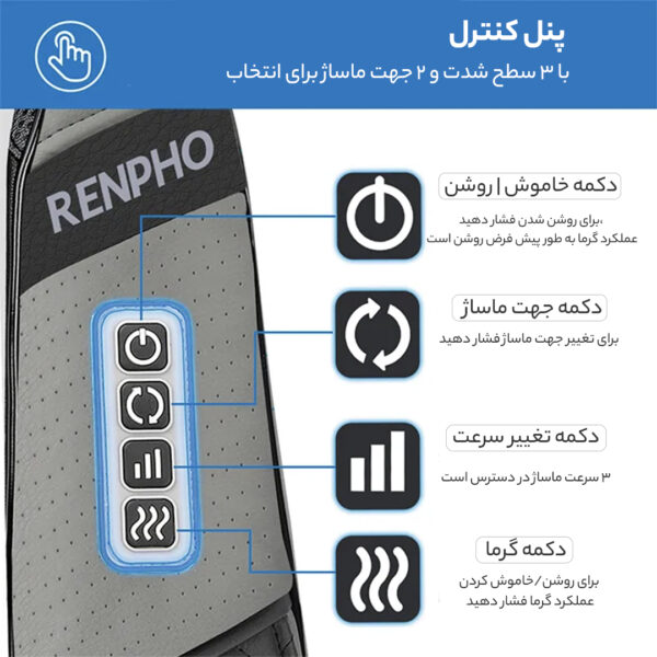 ماساژور برقی رنفو مدل RP_SNM061