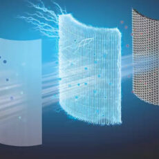 دستگاه تصفیه کننده هوا فیلیپس مدل AC1711