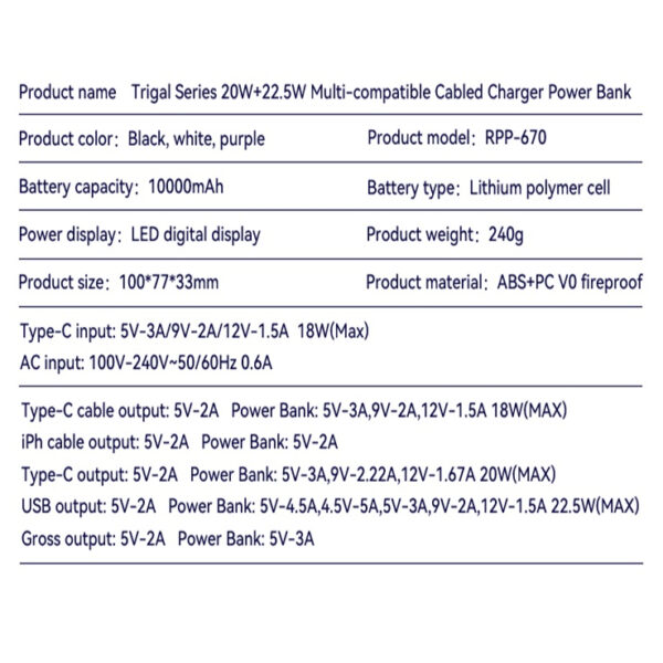 پاوربانک ریمکس مدل RPP-670-Multi compatible Chargers ظرفیت 10000 میلی آمپرساعت