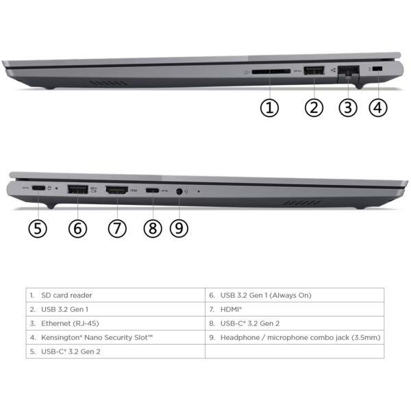 لپ تاپ 16 اینچی لنوو مدل ThinkBook 16 G6 ABP-R5 7430U-8GB DDR4-512GB SSD-IPS-Backlit-Fingerprint - کاستوم شده