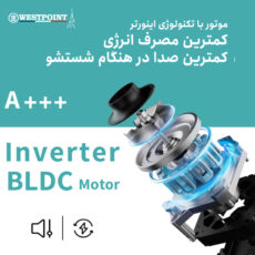 ماشین ظرفشویی ۱۵ نفره وست پوینت مدل WYG-15925.E