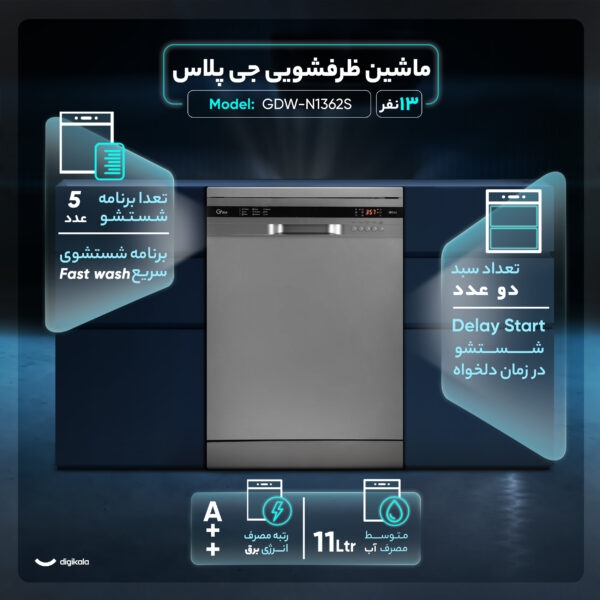 ماشین ظرفشویی 13 نفره جی پلاس مدل GDW-N1362S