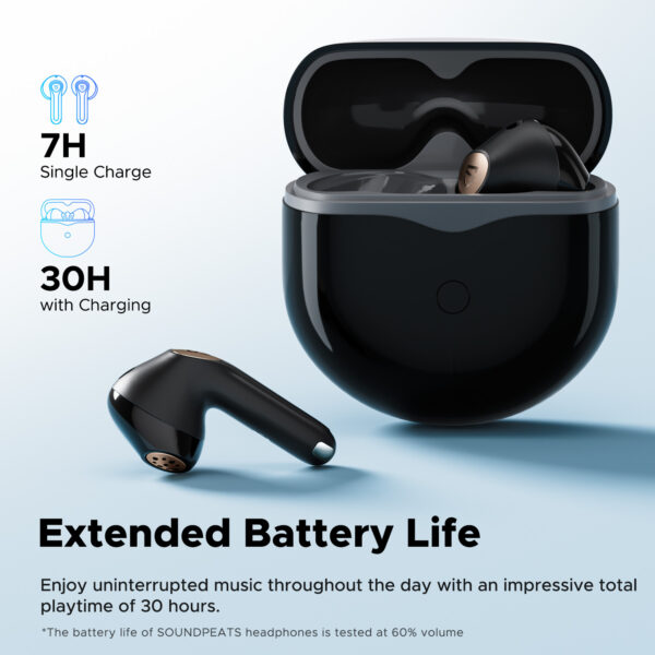 هدفون بلوتوثی ساندپیتز مدل APY RATING AIR 4 PERFECT LITE