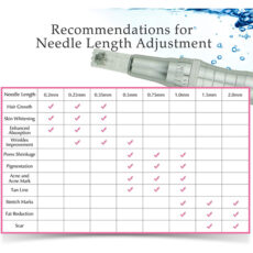 قلم پاک سازی پوست تی.بی پی.اچ.پی مدل P10