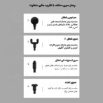 ماساژور برقی مدل GB-620