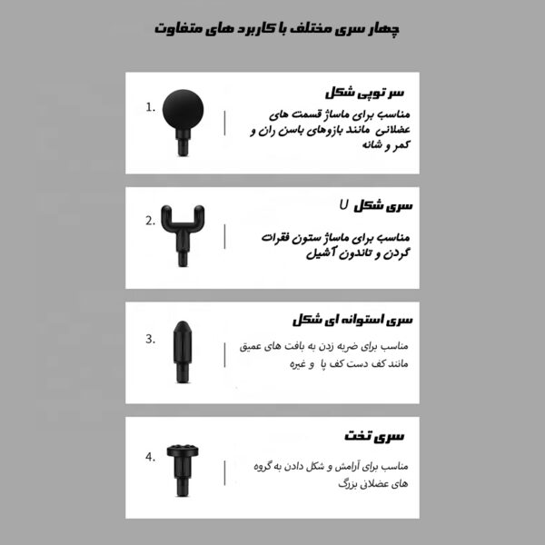 ماساژور برقی مدل GB-620