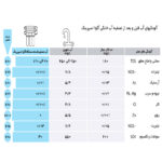 دستگاه تصفیه کننده آب آکوآ اسپرینگ مدل UF - SF4800 به همراه فیلتر مجموعه 5 عددی