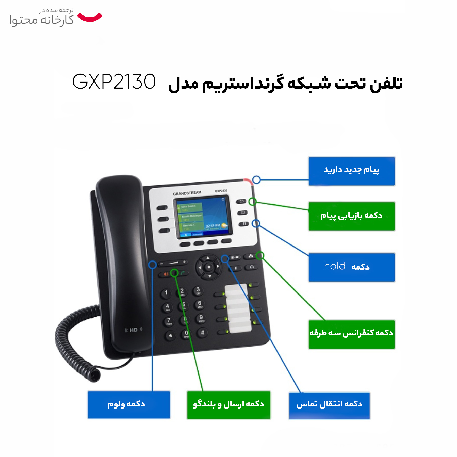 تلفن تحت شبکه گرنداستریم مدل GXP2130