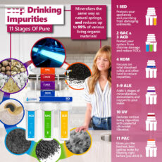 دستگاه تصفیه کننده آب اکسپرس واتر مدل Ex8050