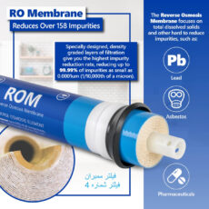 دستگاه تصفیه کننده آب اکسپرس واتر مدل Ex8050