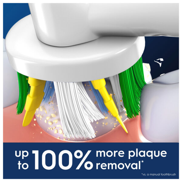 سری یدک مسواک برقی اورال-بی مدل Floss Action