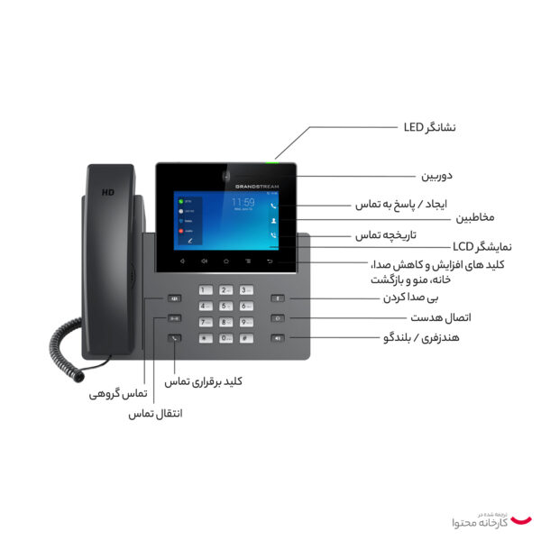 تلفن تحت شبکه گرنداستریم مدل GXV3450