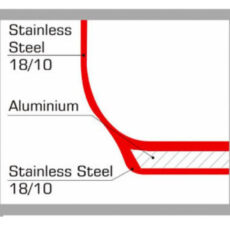 قابلمه سفرام مدل سافت - سایز32