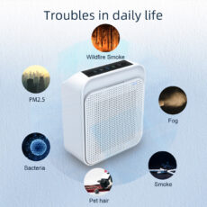 دستگاه تصفیه هوا گانر ایر مدل رومیزی