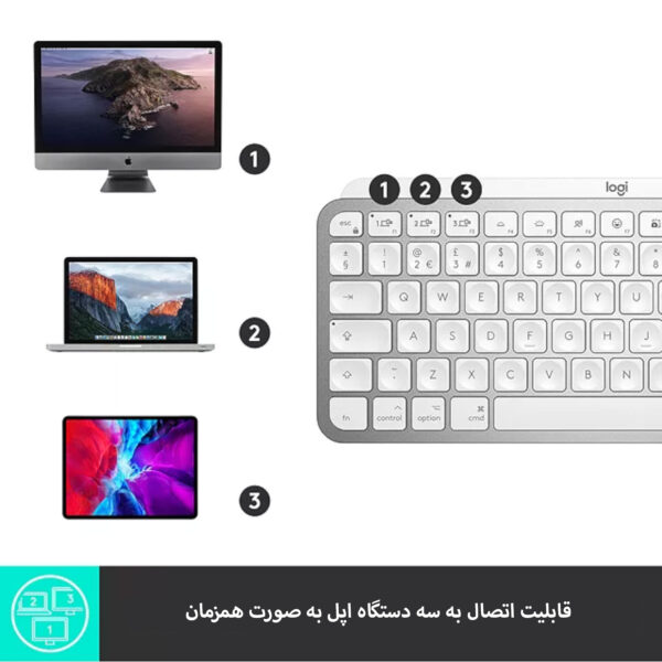 کیبورد بیسیم لاجیتک مدل MX KEYS MINI FOR MAC