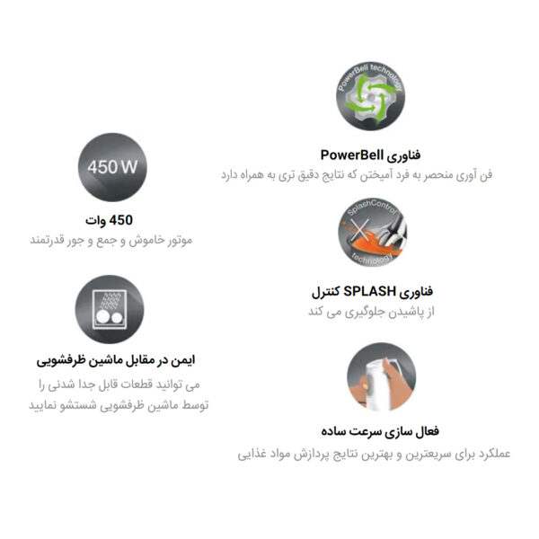 گوشت کوب برقی براون مدل MQ100 Soup
