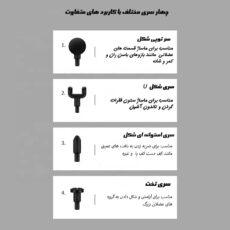 ماساژور برقی مدل GM-680