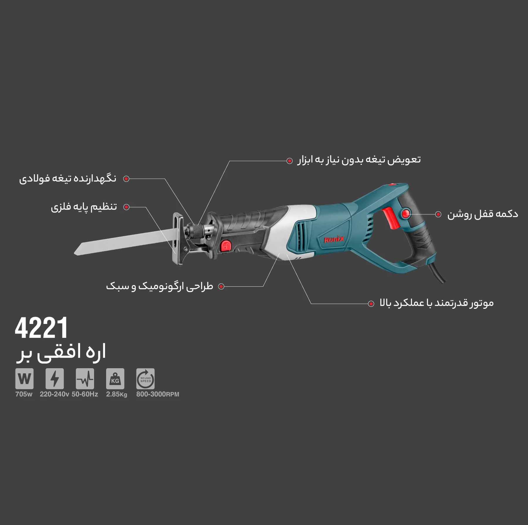 اره افقی بر رونیکس مدل 4221
