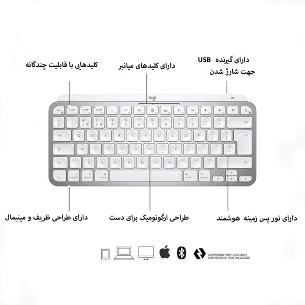 کیبورد بیسیم لاجیتک مدل MX KEYS MINI FOR MAC