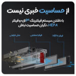 جاروبرقی مایدیا مدل M7 Pro
