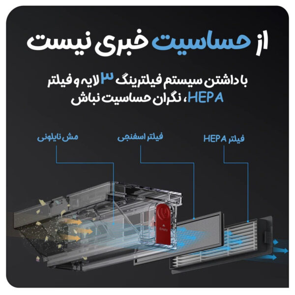 جاروبرقی مایدیا مدل M7 Pro