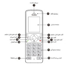 تلفن تحت شبکه یالینک مدل W73P