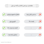 پرینتر چندکاره لیزری کانن مدل i-Sensys MF237w