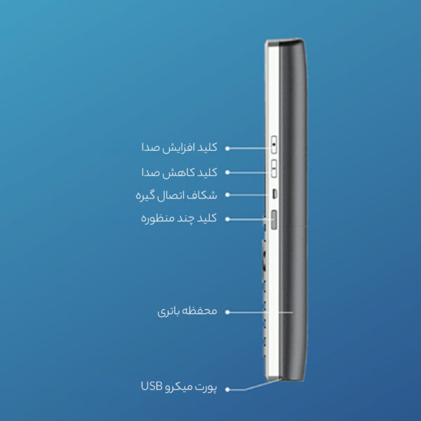 تلفن بی سیم تحت شبکه گرنداستریم مدل DP730