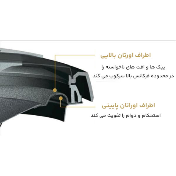 اسپیکر خودرو مدل TS-6975 V3