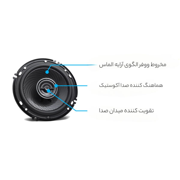 اسپیکر خودرو کنوود مدل KFC-PS1696 بسته دو عددی