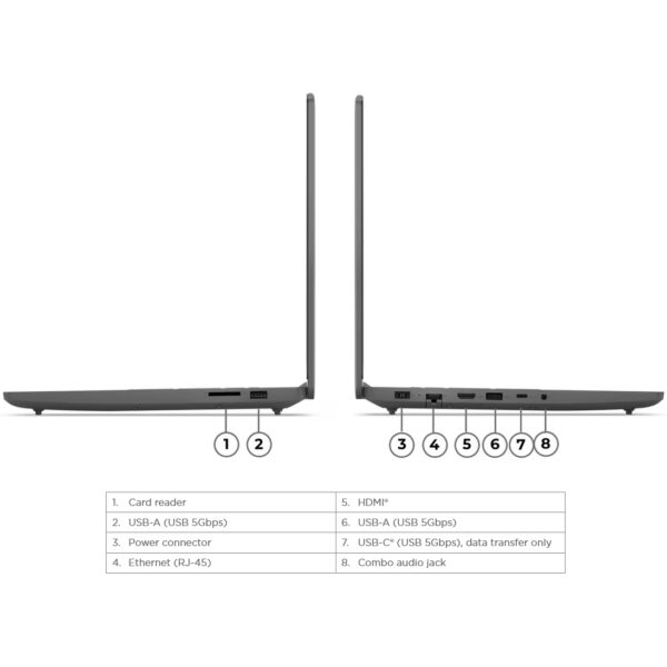 لپ تاپ 15.6 اینچی لنوو مدل LOQ 15IAX9E-i5 12540HX-32GB DDR5-2TB SSD-RTX2050-FHD - کاستوم شده