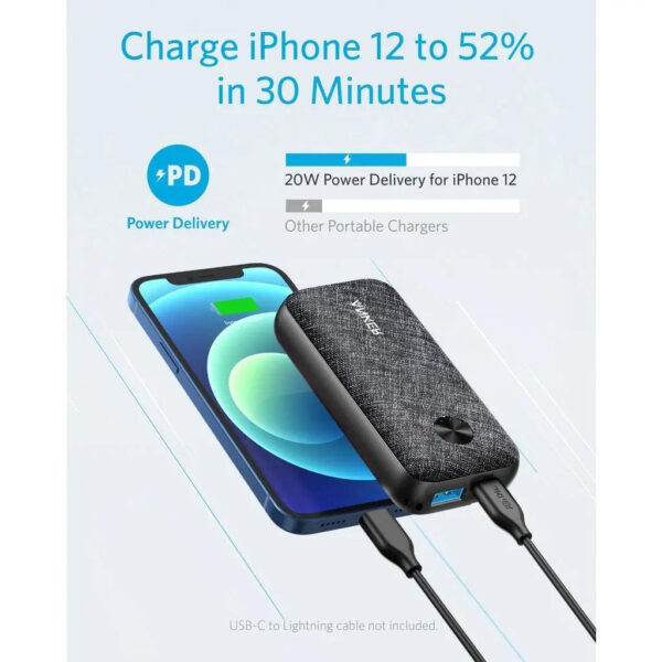 پاوربانک انکر مدل PowerCore Metro A1246 ظرفیت 10000 میلی آمپر ساعت