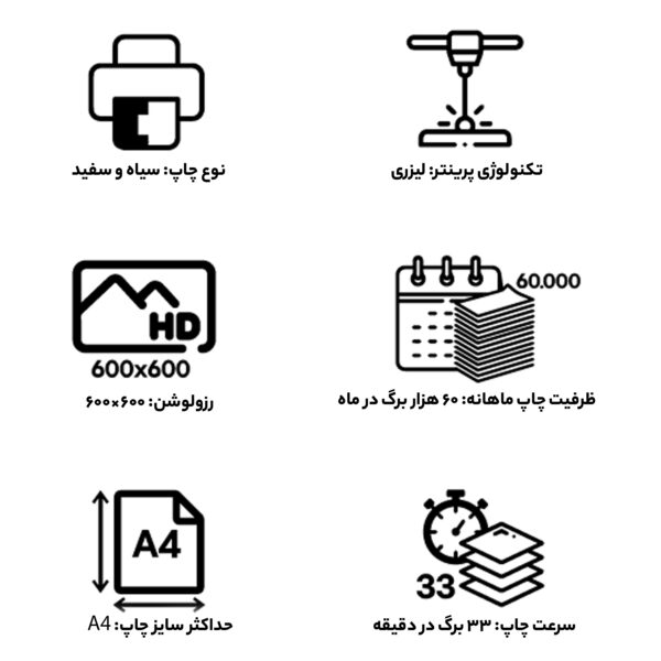 پرینتر لیزری جی پلاس مدل GP-G123DN