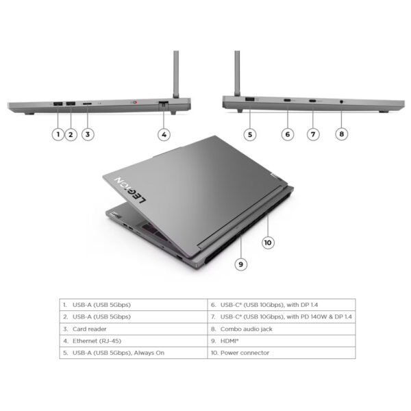 لپ تاپ 16 اینچی لنوو مدل Legion 5 16IRX9-i7 14650HX-16GB DDR5 5600MHz-512GB SSD-RTX4060-QHD 165Hz-W