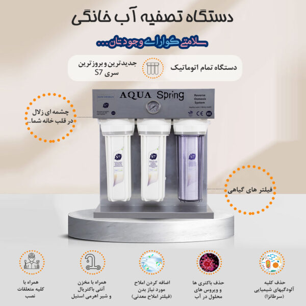 دستگاه تصفیه کننده آب آکوآ اسپرینگ مدل RO-S7-KZ 7019 به همراه فیلتر مجموعه چهار عددی و کیت نشتی گیر