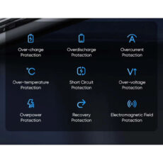 پاوربانک مک دودو مدل MC-446 ظرفیت 20000 میلی آمپر ساعت