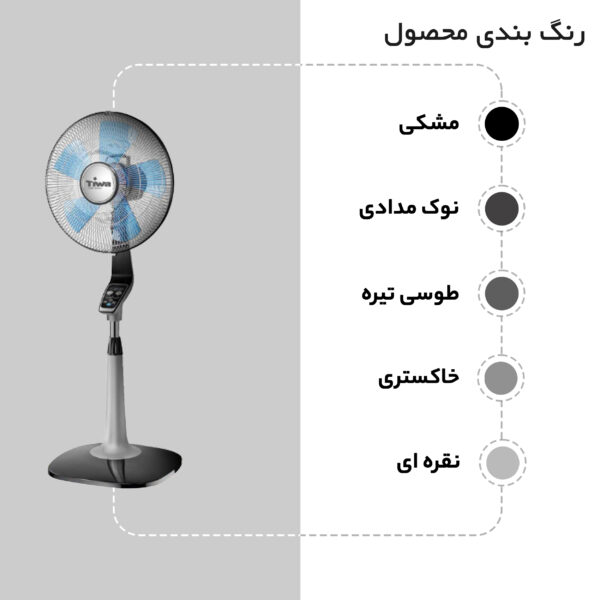 پنکه تیوا مدل TURBO SILENCE