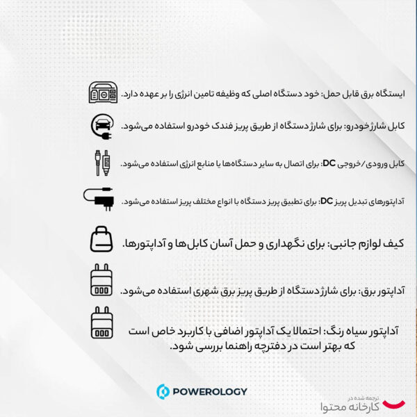 پاوربانک پاورولوجی مدل PPBCHA38 ظرفیت 76800 میلی آمپر ساعت