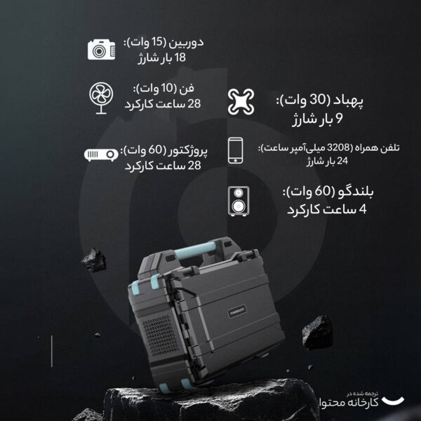 پاوربانک پاورولوجی مدل PPBCHA38 ظرفیت 76800 میلی آمپر ساعت
