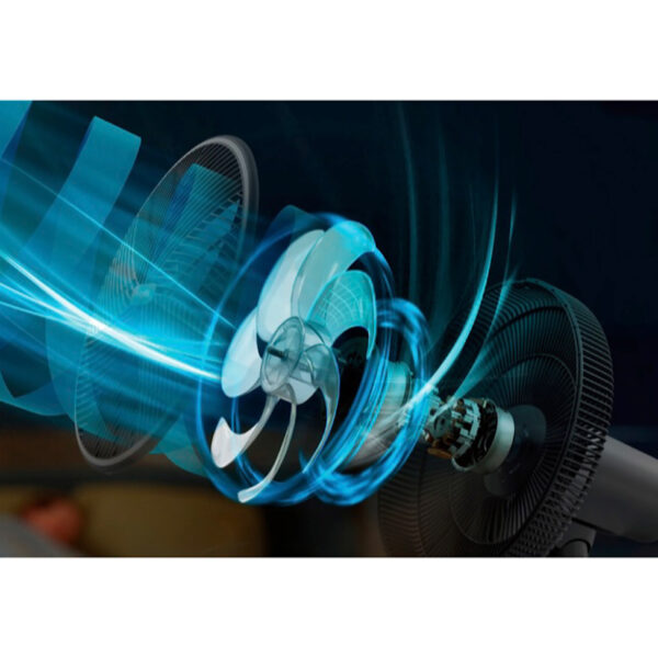پنکه ایستاده فیلیپس مدل CX3550/01