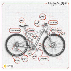 دوچرخه شهری دبلیو استاندارد مدل PRO T1 سایز 27.5
