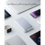 پاوربانک انکر مدل PowerCore 537 ظرفیت 24000 میلی آمپر ساعت