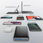 پاوربانک انکر مدل PowerCore III Elite A1291 ظرفیت 25600 میلی‌ آمپرساعت