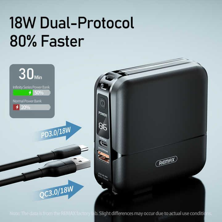 پاوربانک ریمکس مدل Infinity All in one - AC charger-RPP-20 ظرفیت 15000 میلی آمپرساعت