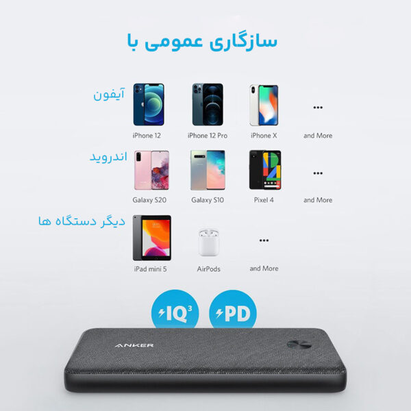 پاوربانک انکر مدل PowerCore III Sense A1248H11 ظرفیت 10000 میلی آمپر ساعت