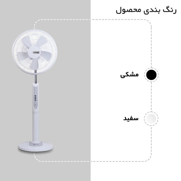 پنکه ارشیا مدل 2871