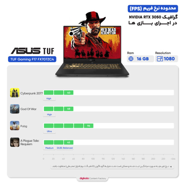 لپ تاپ 17.3 اینچی ایسوس مدل TUF Gaming F17 FX707ZC4-HX076-i5 12500H 24GB 2SSD RTX3050 W - کاستوم شده