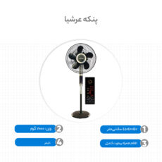 پنکه عرشیا مدل FRESH2861